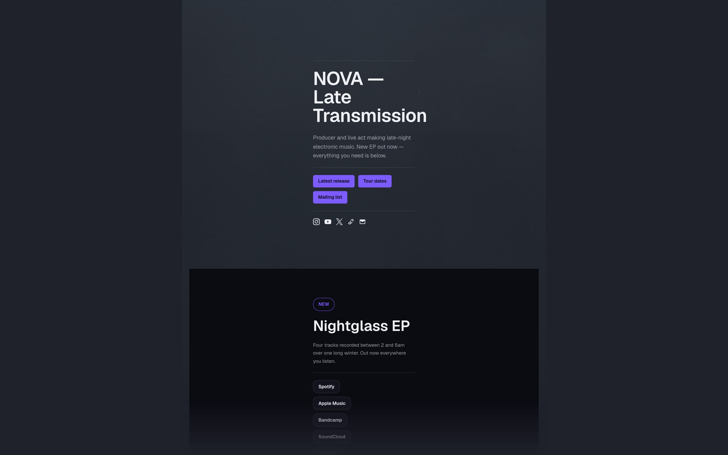 Frequency template preview